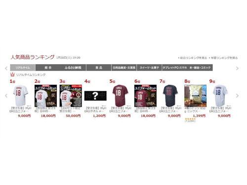 受注開始後のランキング（楽天市場）